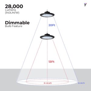 UFO Led High Bay Dimmable Light Lamp Hanging Hook Safe Rope 5 feet Wire CCT 5000K Beam Angle 110° USA Made Sosen Driver 1-10V Dimmer for Factory Warehouse Shop (1, 200 Watt)