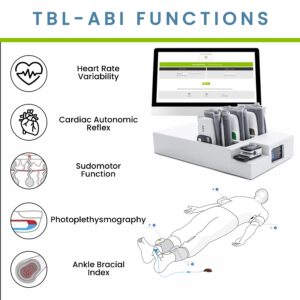 TM Flow System New Version 7 Medical Device Data System with Integration of The CCS Cloud Data Management for Vascular Function and Autonomic Nervous System Data Management