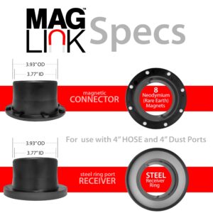 4" MagLink Magnetic Dust Collection Starter Kit | Mag Dust Collection Fittings for Dust Collectors & PVC Dust Hose | Fast Connect Dust Hose to Machinery Port | Quick Connect 4 Inch Hose Fittings