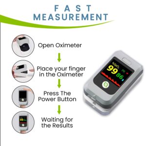 TM Flow System New Version 7 Medical Device Data System with Integration of The CCS Cloud Data Management for Vascular Function and Autonomic Nervous System Data Management