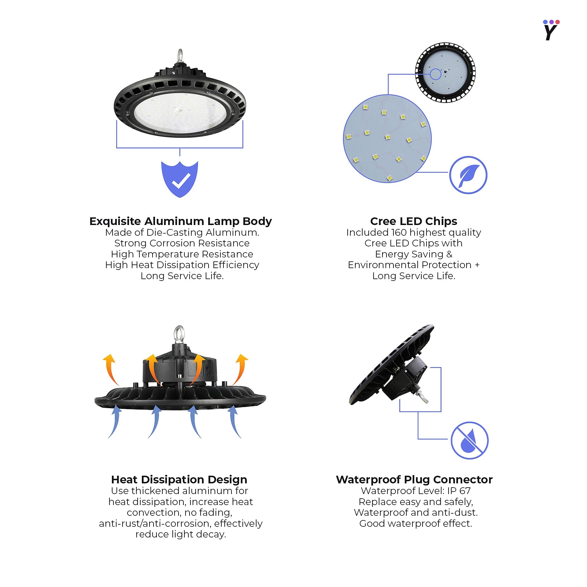 UFO Led High Bay Dimmable Light Lamp Hanging Hook Safe Rope 5 feet Wire CCT 5000K Beam Angle 110° USA Made Sosen Driver 1-10V Dimmer for Factory Warehouse Shop (1, 200 Watt)