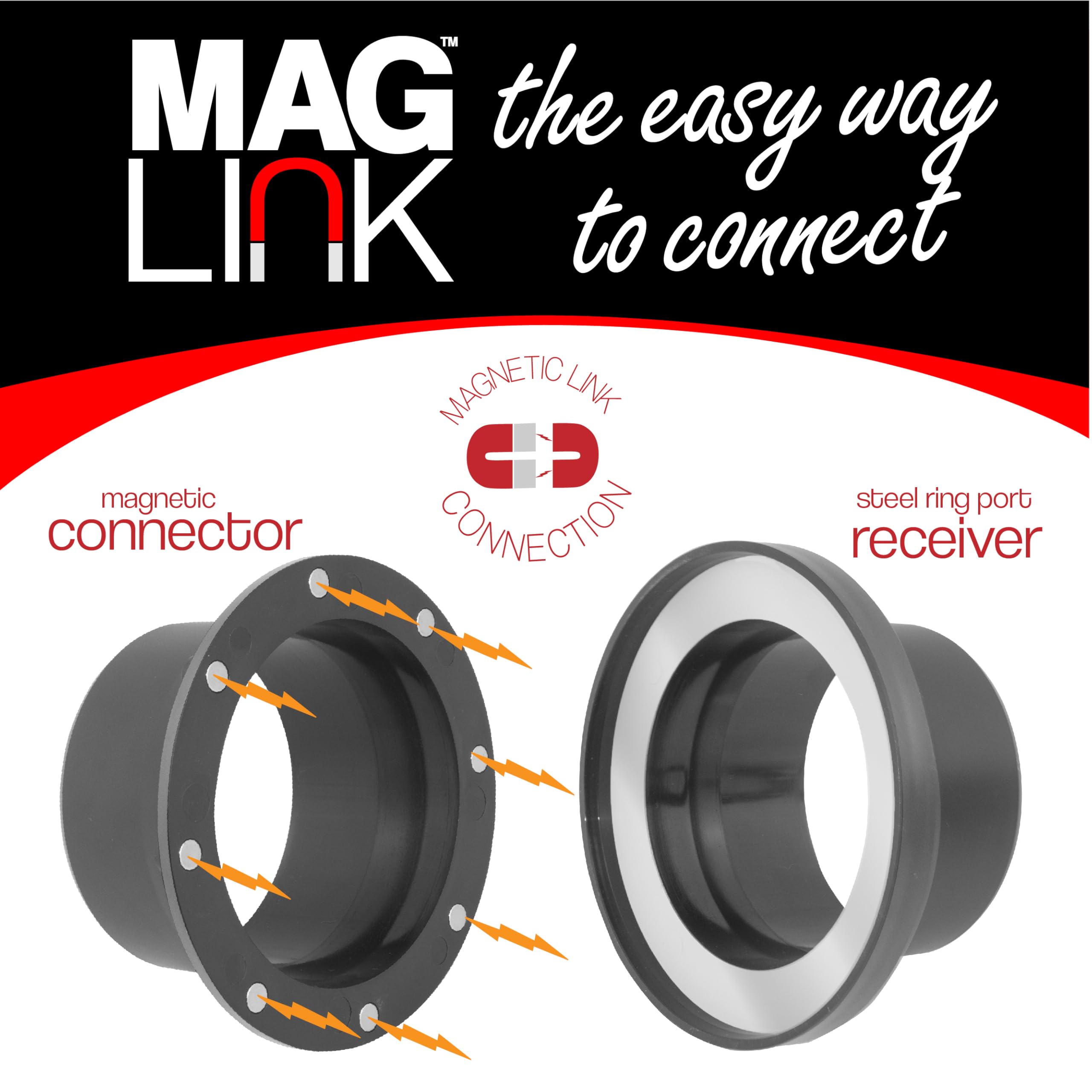 4" MagLink Magnetic Dust Collection Starter Kit | Mag Dust Collection Fittings for Dust Collectors & PVC Dust Hose | Fast Connect Dust Hose to Machinery Port | Quick Connect 4 Inch Hose Fittings