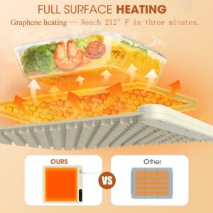 【Upgrade Graphene】 Warming Mat for Food - Food Warming Mat with 212°F Full Surface Heating,6 Temperature Settings And Timing Function, Roll Up Silicone Electric Warming Tray For Buffet(15.7"*14.5")