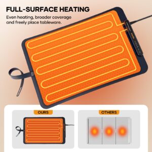 Saker Food Warming Mat, Electric Warming Tary, Silicone Warming Mat for Food with 3 Temperature Settings & Child Lock, Full-Surface Heating, Portable Foldable Warming Tray for Party, Buffet, Daily Use