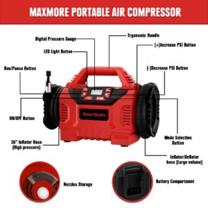 Cordless Tire Inflator for Milwaukee 18V Battery, 160 PSI High Pressure Portable Air Compressor with Digital Gauge, Auto Shut Off, LED Light For Balls, Tires, Swim Toys (Tool Only)