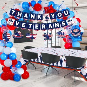 Realspring 147 Pcs Happy Veterans Day Party Decorations, Blue Red White Balloon Garland Arch Kit, Thank You Veterans Banner and Swirls Set for Thank You Veterans Party, Patriotic Party Supplies