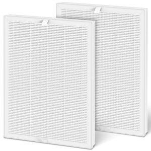 𝟐 𝐏𝐚𝐜𝐤 e-400 air filter ＆ clearair-a7 filter compatible with aromaroom e-400 h14 air-purifier ＆ vewior clearair-a7 h14 true hepa air purifier, 3-stage true hepa with efficiency activated carbon