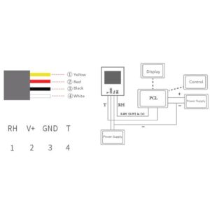 FG7020B Industrial High Accuracy 4~20mA Current Type Temperature and Humidity Sensor Wall Mounted Duct Transmitter 15V-30VDC