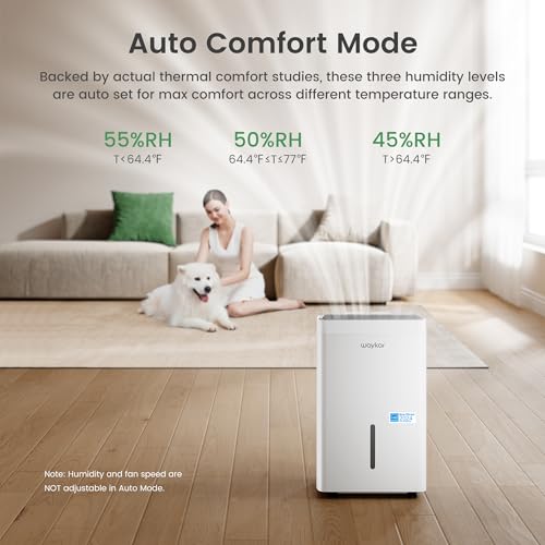 Waykar 80 Pint Energy Star Dehumidifier for Home, Basement, Large Rooms up to 5,000 Sq. Ft. - Auto Defrost, Ultra Quiet(40 dB), Auto Comfort Mode, with Drain Hose & Water Tank