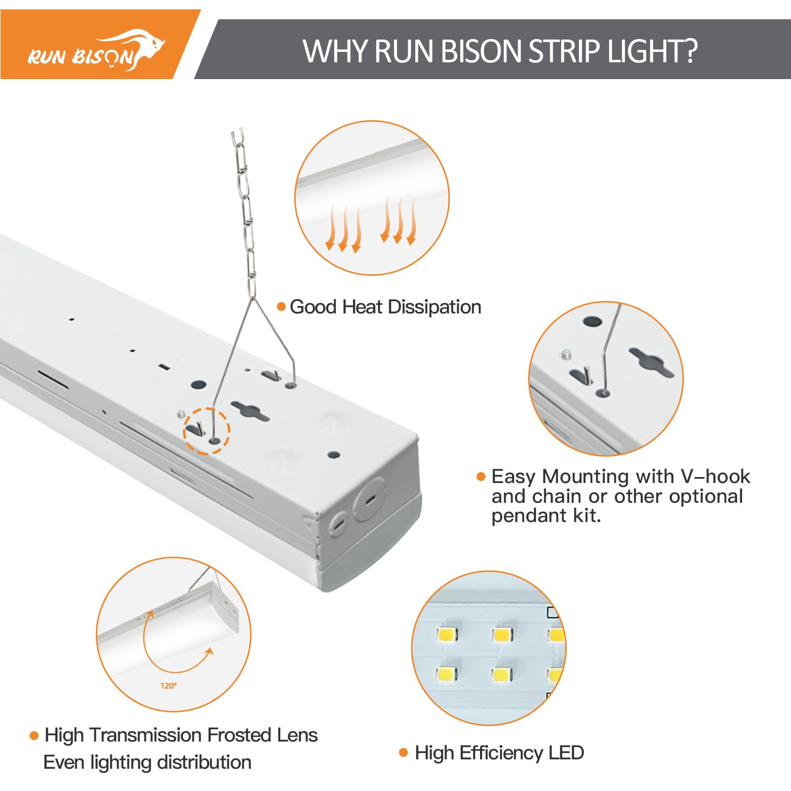 Run Bison 4FT LED Linear Strip Light, 120V-277V, 34/38/45W 4420/4940/5850LM, 3CCT Selectable, Flush Mount 0-10V Dimmable Commercial Grade LED Strip Light Fixture for Warehouse, UL Listed - 2PK