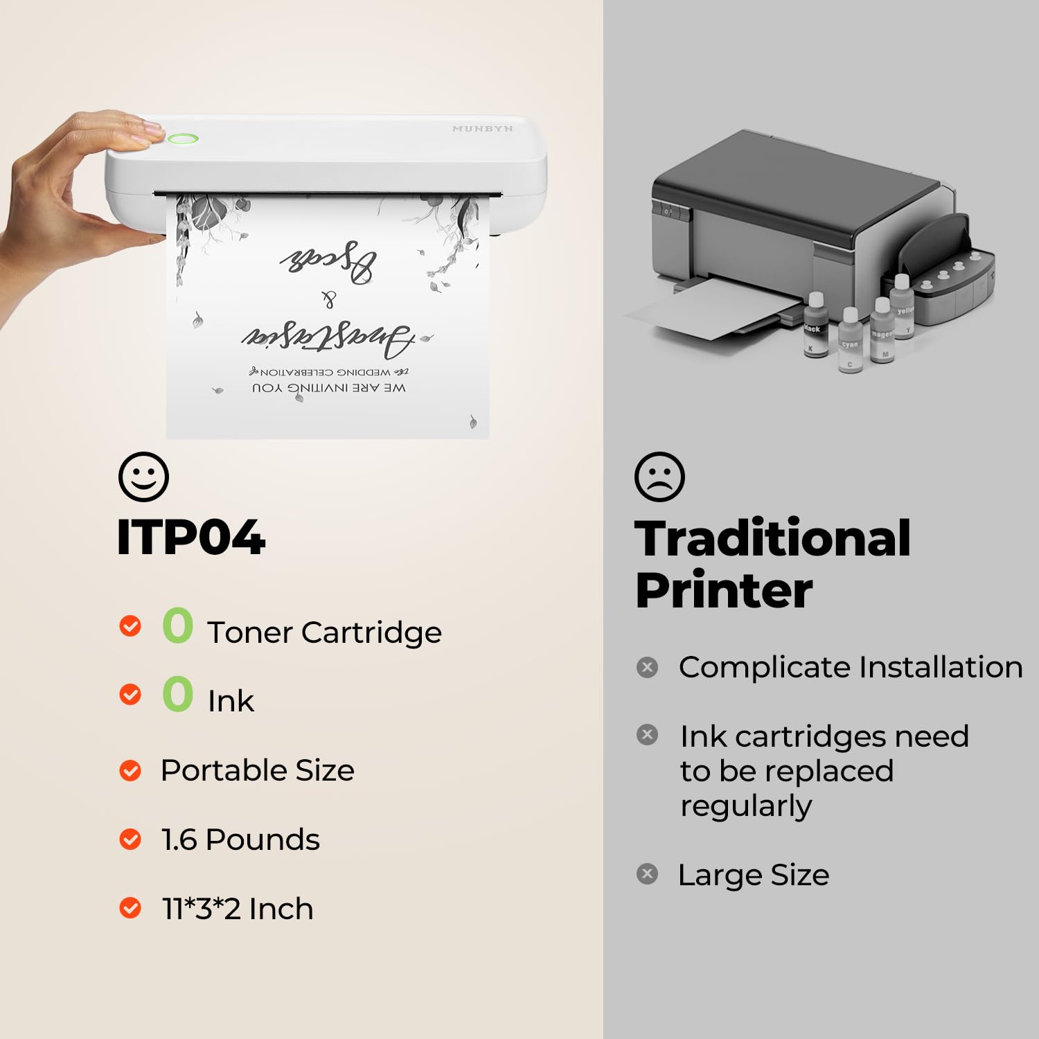 MUNBYN Portable Printers Wireless for Travel ITP04 with Carry Case, Portable Printer Bluetooth, Support 8.5 x 11 & A4 Thermal Paper, Compatible with Android, iOS & Laptop, Inkless Printer (White)