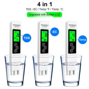 𝐌𝐨𝐬𝐭 𝐀𝐜𝐜𝐮𝐫𝐚𝐭𝐞 𝐒𝐨 𝐅𝐚𝐫 4-in-1 Instant Read TDS Meter - Measures TDS, EC, & Temperature (°C/°F) - Digital Water Testing Kit for Tap, Well, Pool, Hydroponics, Aquarium, RO/DI System White