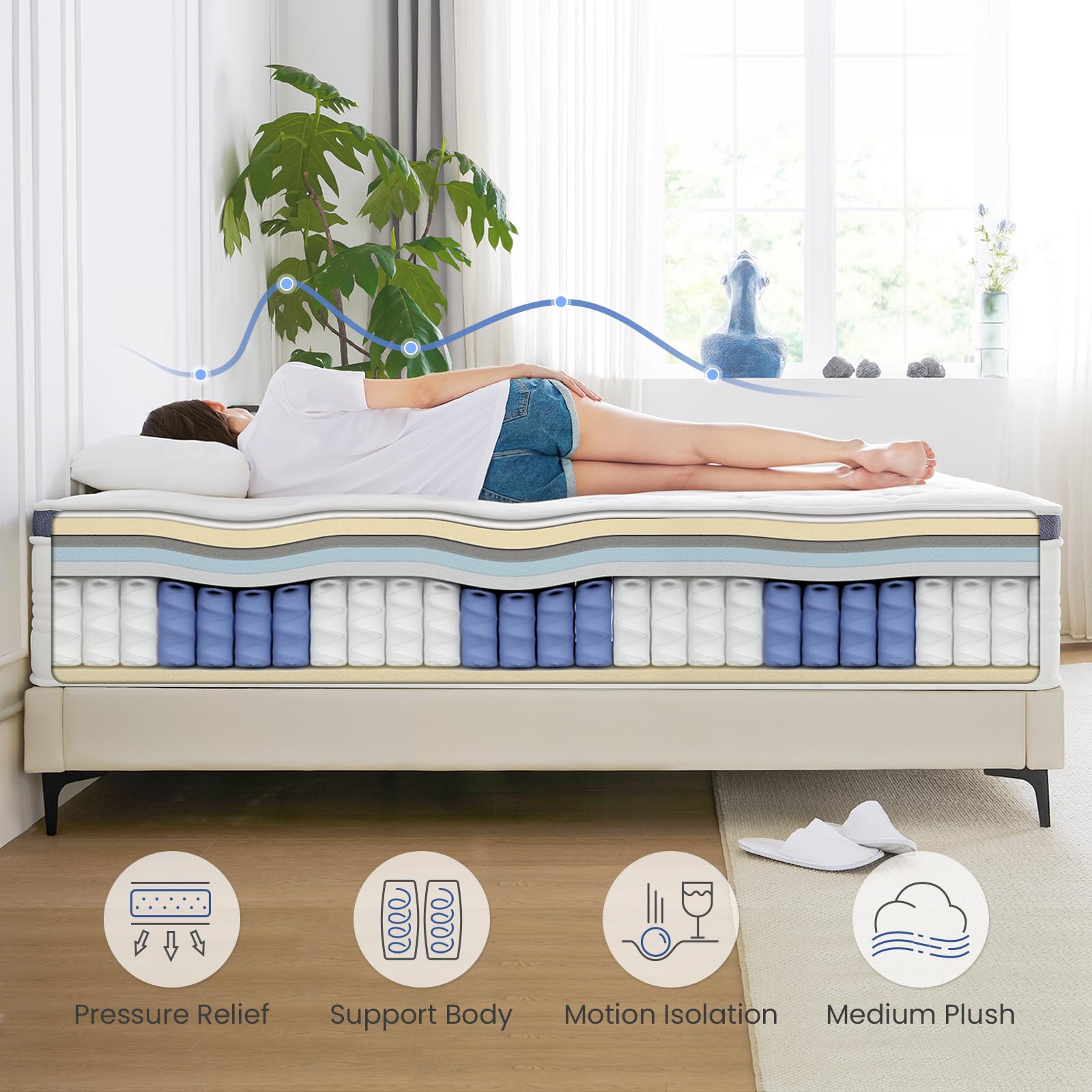 Dourxi King Mattress, 12 inch Hybrid King Size Mattress Gel Memory Foam for Pressure Relief with Waterproof Mattress Protector Included, Medium