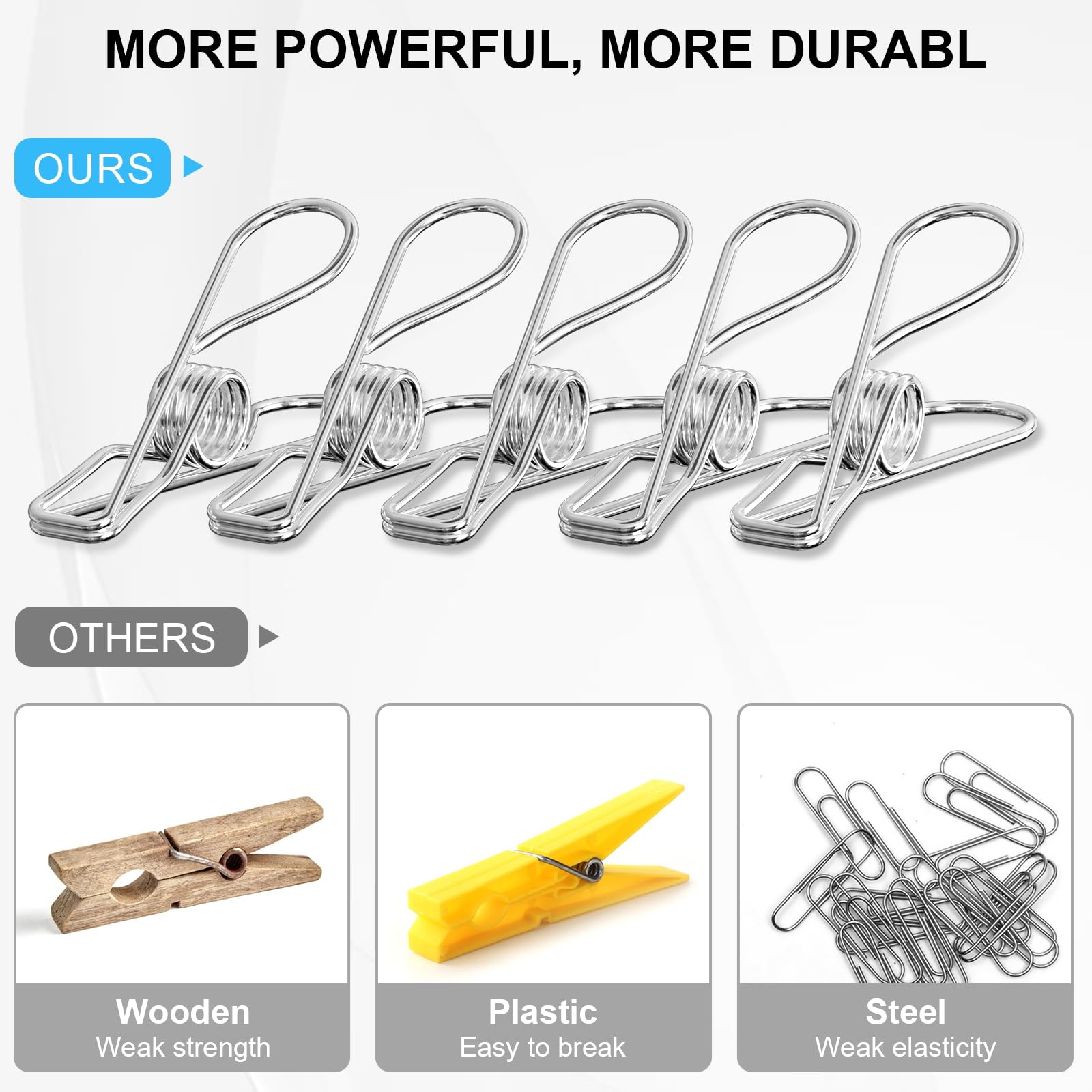 Clothes Pins Heavy Duty Outdoor, 40 Pack Stainless Steel Clothespins, Metal Clips Heavy Duty for Hanging Clothes, Clothes Clips, Laundry Clips, Stainless Steel Clips for Clothes