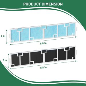 MAC-2330FT-E Filter Replacement Compatible with Mitsubishi MAC-2330FT-E Air Conditioner, Premium Filter for Optimal Air Filtration, 2 Set