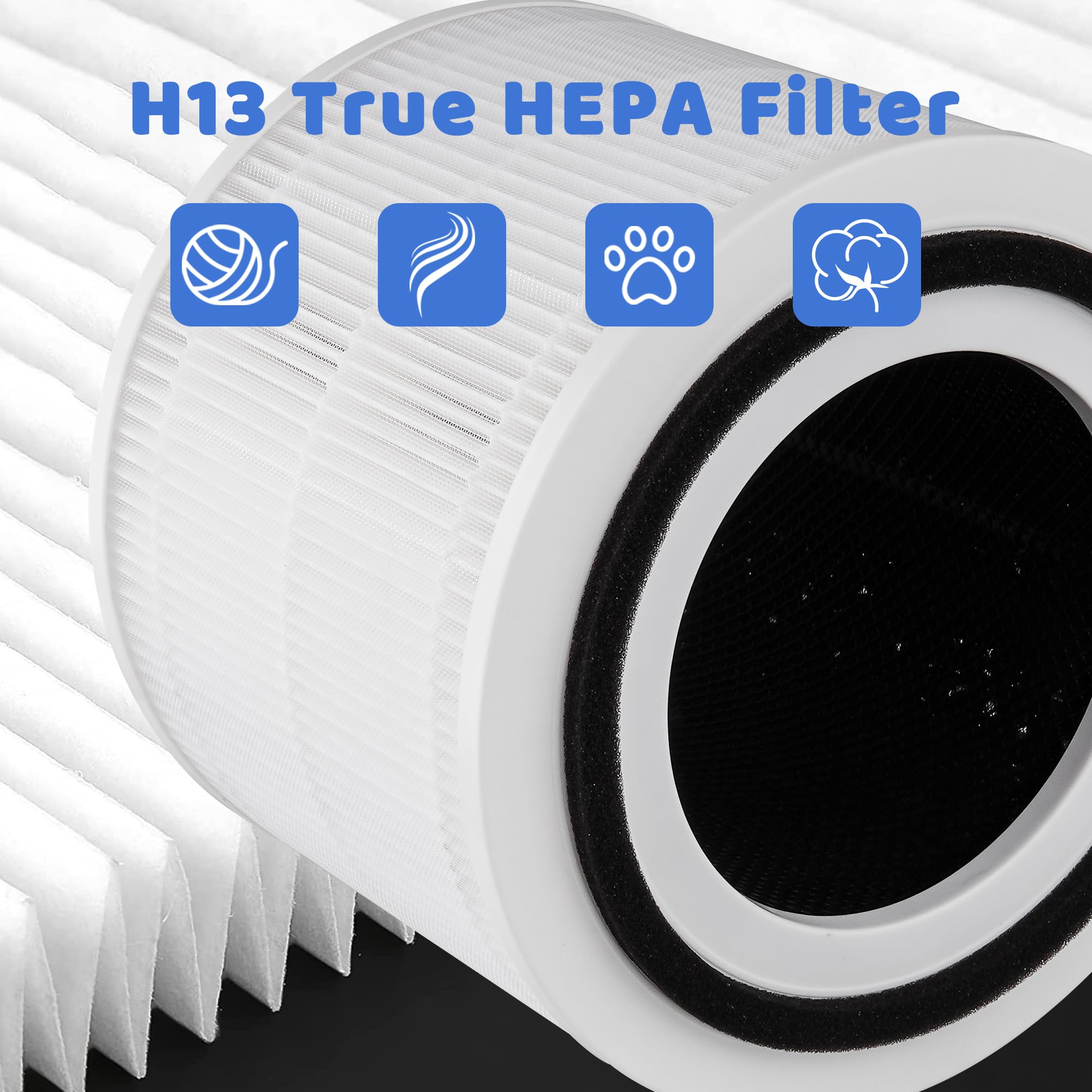 Breshair True HEPA Filter Replacement Compatible with Puro 240 Air Purifier, 3-in-1 Filtration System with Activated Carbon Filter, 4-Pack