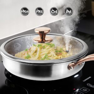 Bakpoco Tri-Ply Stainless Steel Pan with Lid, 12 inch Frying Pan Fully Clad Sauté Pan Induction-Ready Skillet Up to 600℉, 18/10 Stainless Steel Clad Pan with Copper Handle