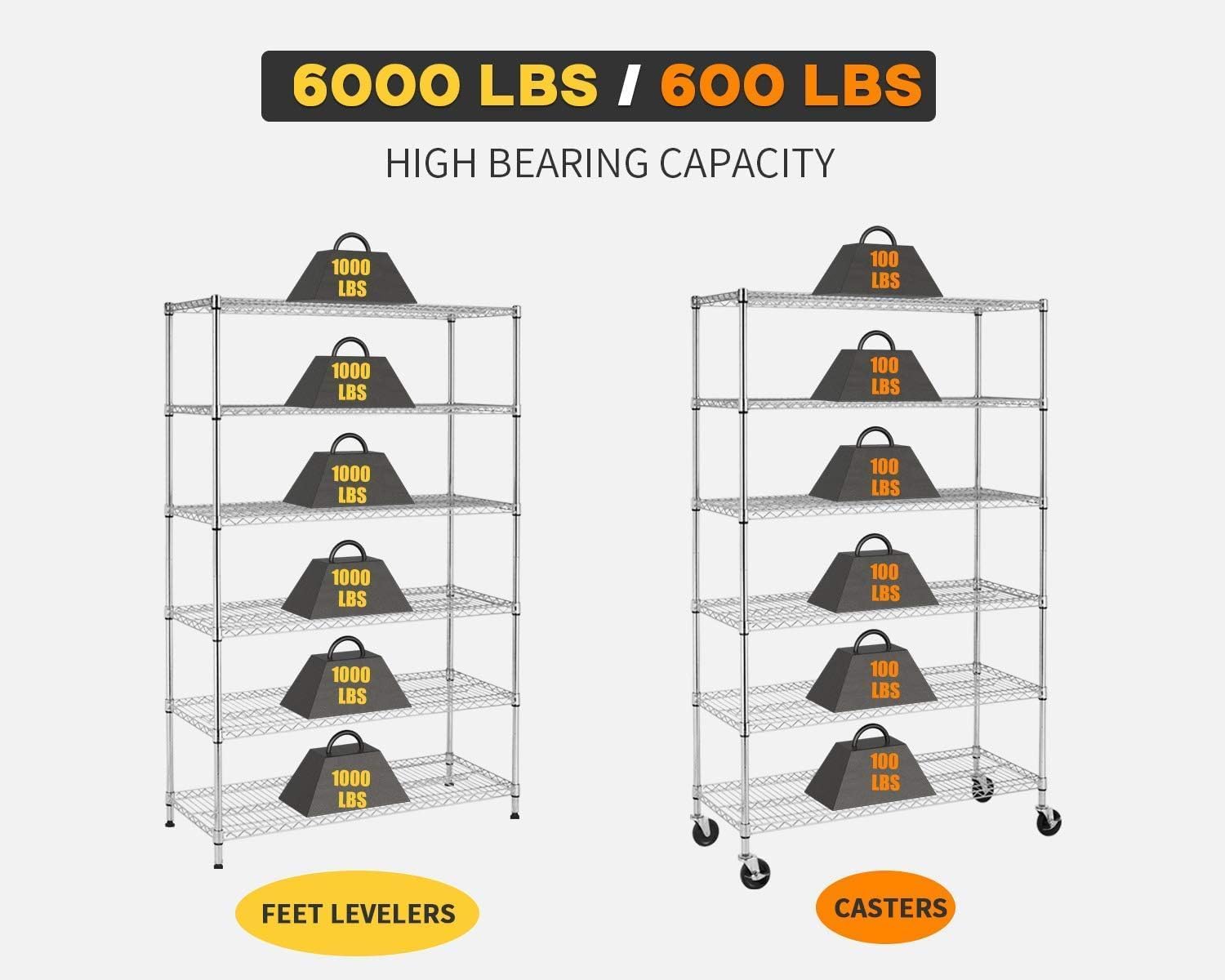 6-Tier Storage Shelves Wire Shelving with Wheels Heavy Duty Metal Shelves Tall Steel Shelving Units Adjustable 6000lbs Capacity Rolling Shelf Racks for Restaurant Garage Pantry Kitchen, Chrome