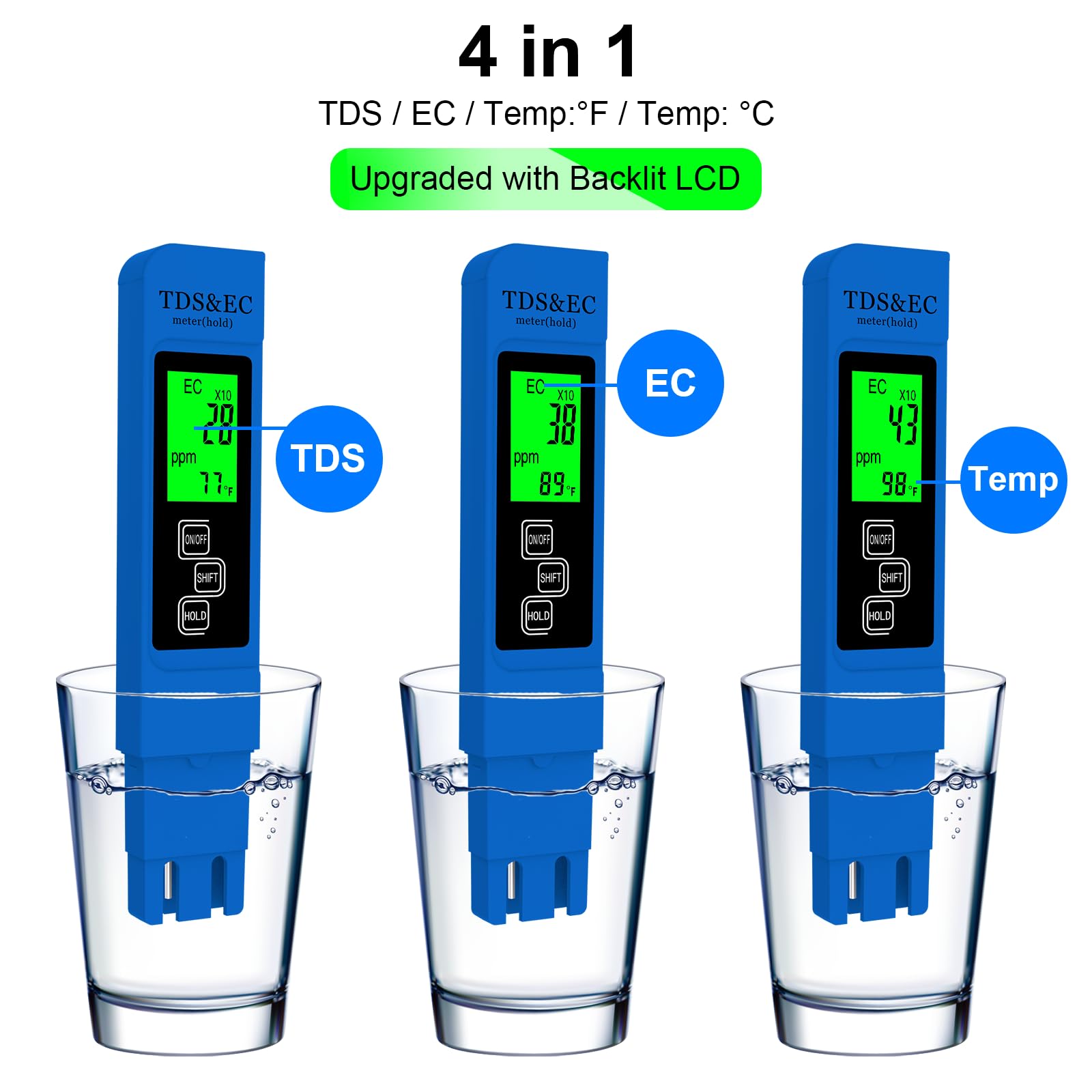 𝐌𝐨𝐬𝐭 𝐀𝐜𝐜𝐮𝐫𝐚𝐭𝐞 𝐒𝐨 𝐅𝐚𝐫 4-in-1 Instant Read TDS Meter - Measures TDS, EC, & Temperature (°C/°F) - Digital Water Testing Kit for Tap, Well, Pool, Hydroponics, Aquarium, RO/DI System -Blue