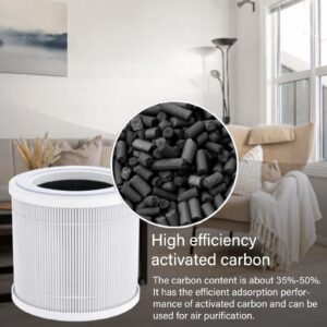 T10 Replacement Filter For FULMINARE T10 Air Purifier, 3 in 1, 2 Pack H14 True HEPA Filter With Efficiency Activated Carbon and Pre-Filter