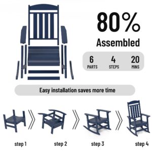 NAVINE Outdoor Rocking Chairs Set of 2, Oversized High Back Patio Rocking Chairs, All Weather Porch Rocking Chairs for Outside. Navy Blue