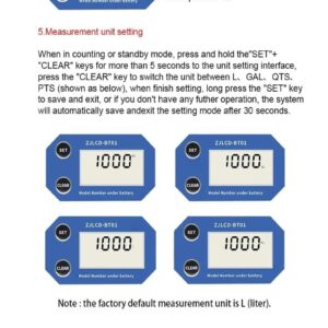 Orinthia 3inch Electronic LCD Digital Display Flowmeter NPN Turbine Flow Meter PVC Pipe Liquid Water for Farm/Garden Irrigation