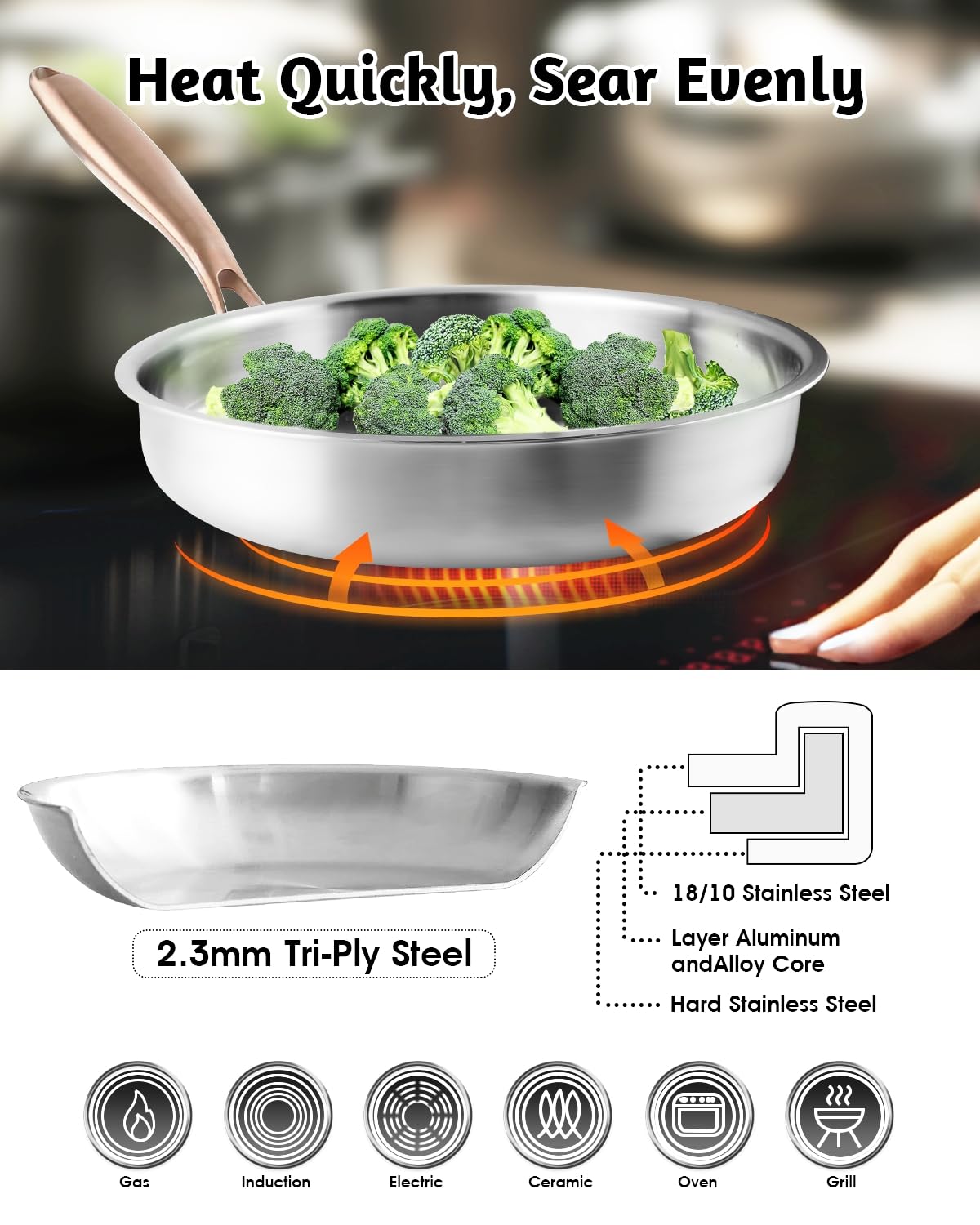 Bakpoco Tri-Ply Stainless Steel Pan with Lid, 12 inch Frying Pan Fully Clad Sauté Pan Induction-Ready Skillet Up to 600℉, 18/10 Stainless Steel Clad Pan with Copper Handle