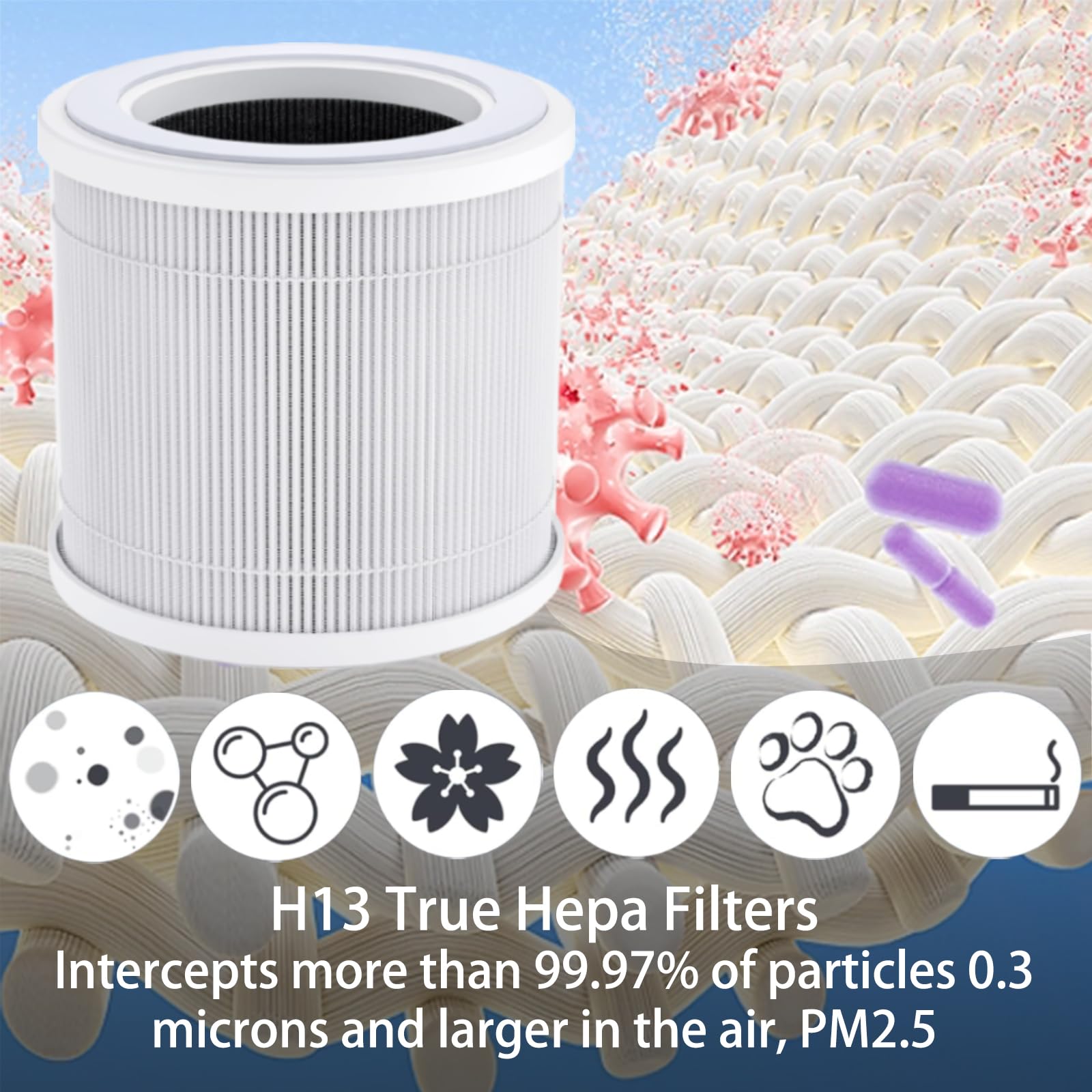 T10 Replacement Filter For FULMINARE T10 Air Purifier, 3 in 1, 2 Pack H14 True HEPA Filter With Efficiency Activated Carbon and Pre-Filter