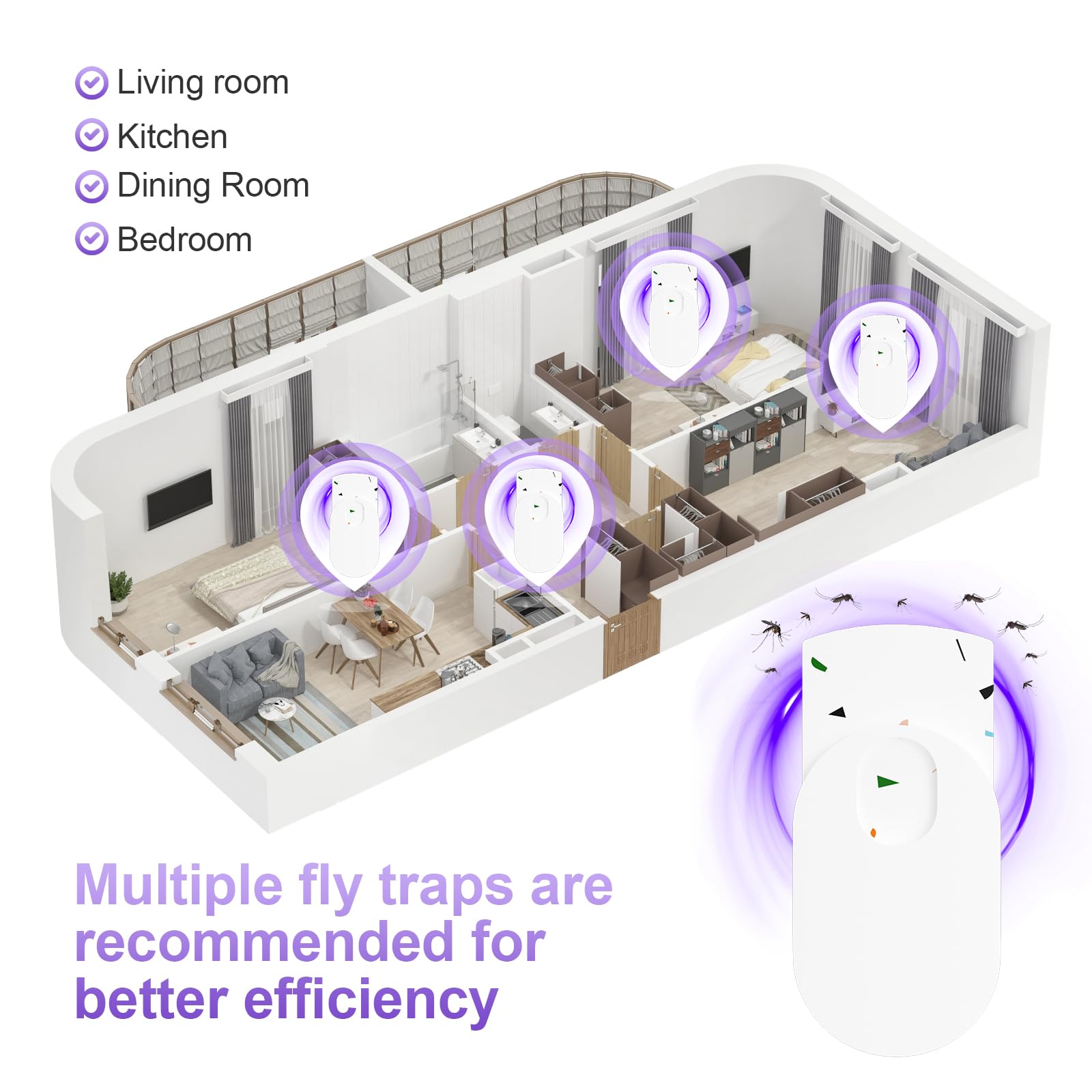 Fly Traps Indoor for Home, Plug-in Bug Fly Catcher Indoor - 2pcs, Bug Light Indoor with Sticky Trap for Capture Flies Fruit Flies Moths Gnats and Other Flying lnsects 400Sg Ft of Protection