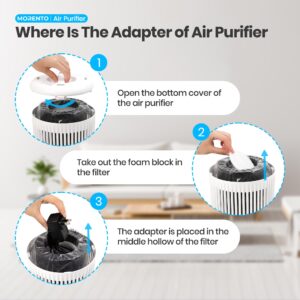 MORENTO Air Purifiers for Home, Air Purifier for Smoke Pet Dander Odors with Fragrance Sponge, Small Air Purifier with Sleep Mode for Bedroom Office, Blue Ambient Light, MR2566, White, 1 Pack