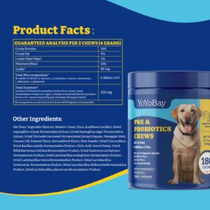 Probiotics for Dogs - Dog Probiotics for Yeast Balance, Itchy Skin, Gut, Immune & Skin Health - 6 Billion CFUs, 180 Soft Chews, Duck & Pear Flavor - with Prebiotics & Digestive Enzymes