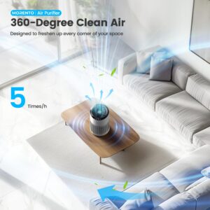 MORENTO Air Purifiers for Home, Air Purifier for Smoke Pet Dander Odors with Fragrance Sponge, Small Air Purifier with Sleep Mode for Bedroom Office, Blue Ambient Light, MR2566, White, 1 Pack