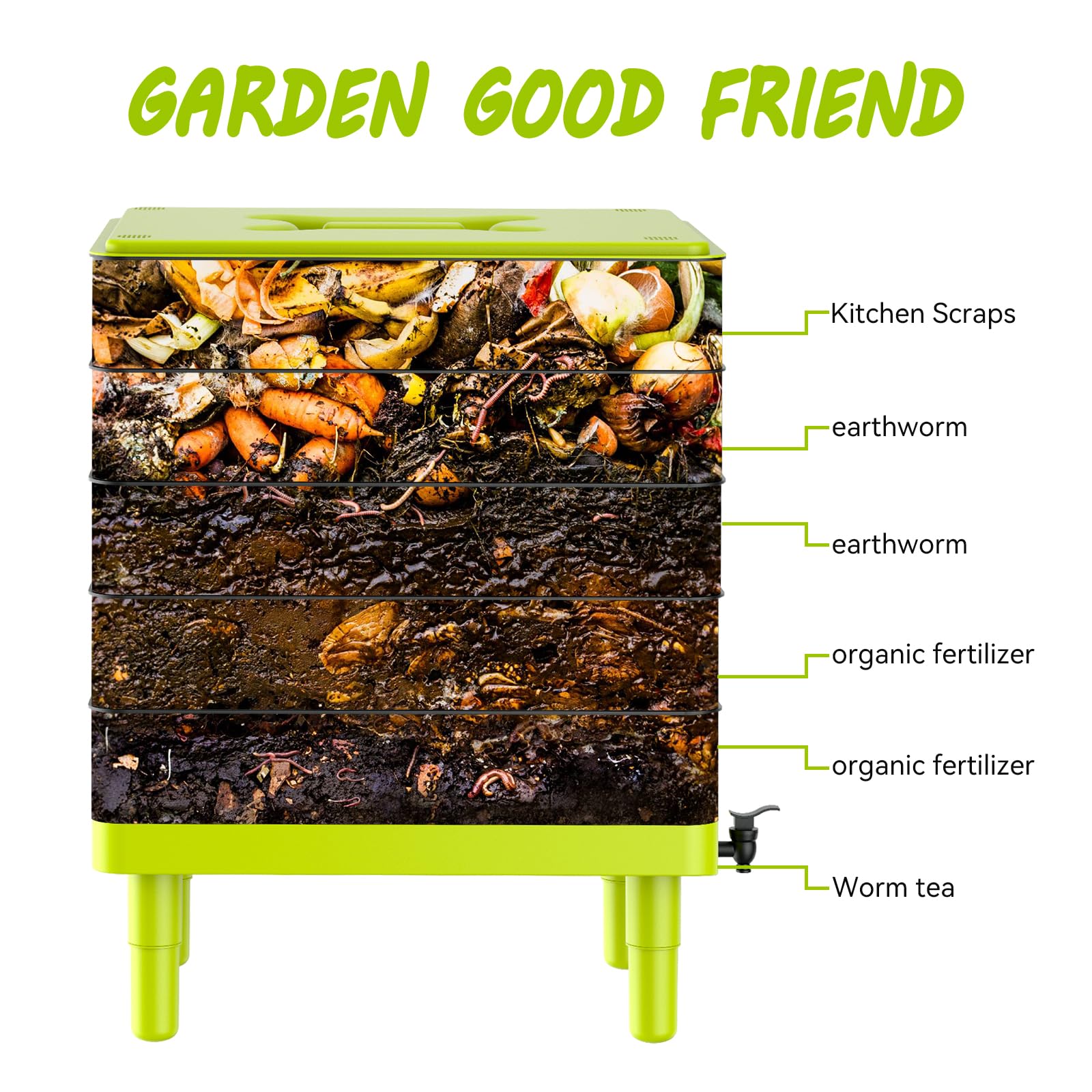 TOP XIAN 5-Tray Worm Composter,100L Worm Compost Bin for Vermicomposting Starter, Indoor & Outdoor Worm Farm Composting Bin, Worm Compost Bin for Recycling Food Waste