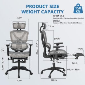 POWERSTONE Ergonomic Mesh Office Chair with Adjustable Lumbar Support, High Back Office Chair with Adjustable 3D Armrests, Big and Tall Mesh Chair with 2D Headrest, BIFMA Certified Gas Bar, Footrest