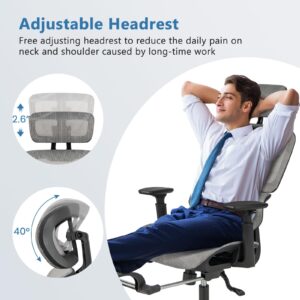 POWERSTONE Ergonomic Mesh Office Chair with Adjustable Lumbar Support, High Back Office Chair with Adjustable 3D Armrests, Big and Tall Mesh Chair with 2D Headrest, BIFMA Certified Gas Bar, Footrest