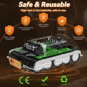 DCB203-2 Upgraded 3.0Ah Replacement for Dewalt 20V MAX Battery and Charger Combo Compatible with Dewalt 20V Battery with Charger Replacement for Dewalt 20Volt Lithium Battery DCB205 DCB203 DCB204