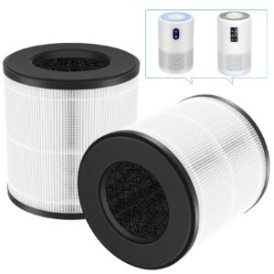 2 pack b-d02l m05 replacement filter for mooka b-d02l for vewior b-d02u air filter replacement, for koios b-d02l air puri-fier filter, for mooka m05 air filter replacement, h13 true hepa filter