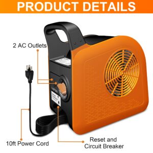 Puligoth Air Mover Blower Fan for Drying Cooling and Ventilating, High Velocity Fan for Home Garage Workshop and Job Site Use, Portable Floor Fan with 185° Rotation, 3 Speeds, 2 AC Outlets, Orange