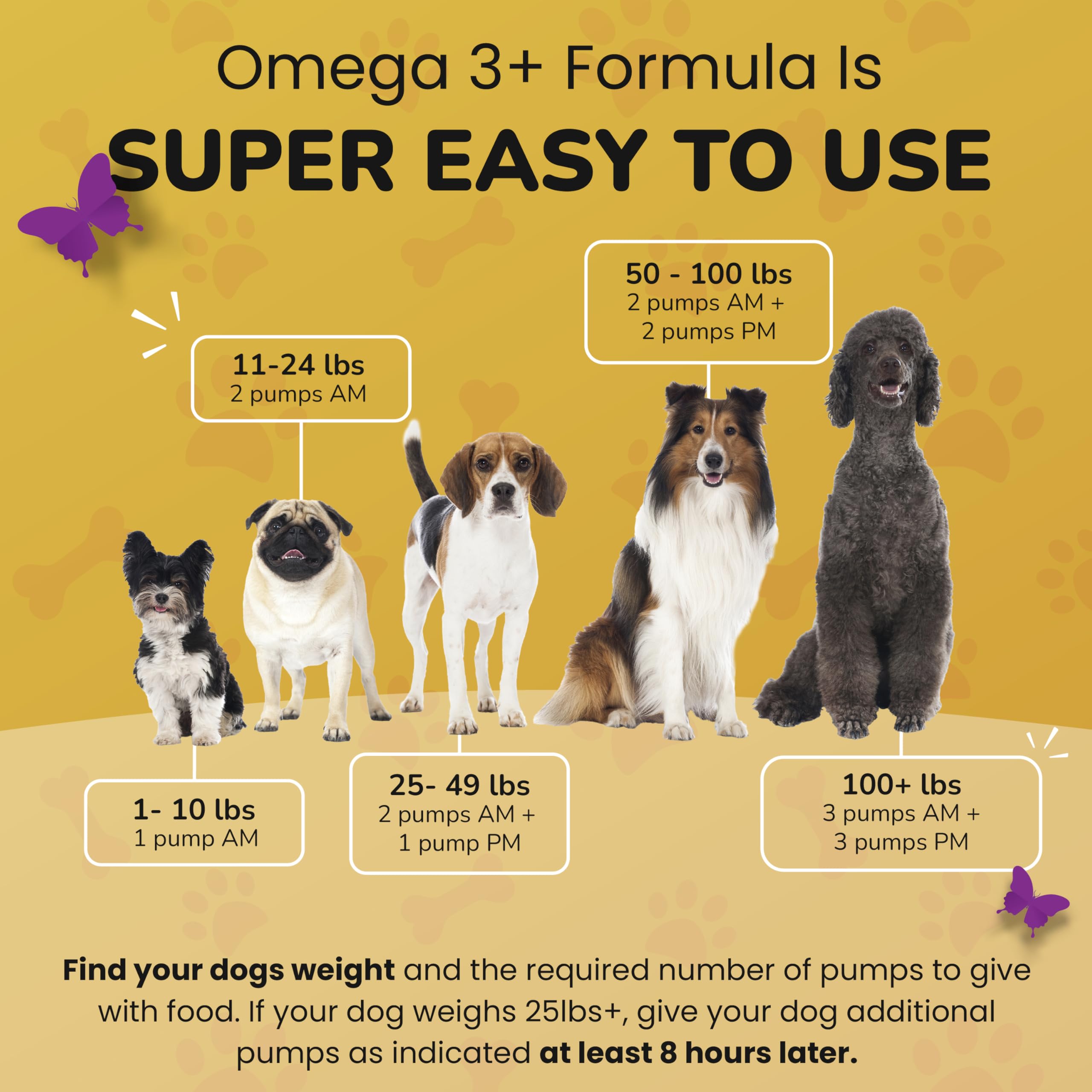 PetMade Omega 3 Fish Oil for Dogs - Deluxe Liquid Dog Skin and Coat Supplement for The Heart, with Wild Alaska Pollock Oil, Zinc, Vitamin C and E, 16 oz