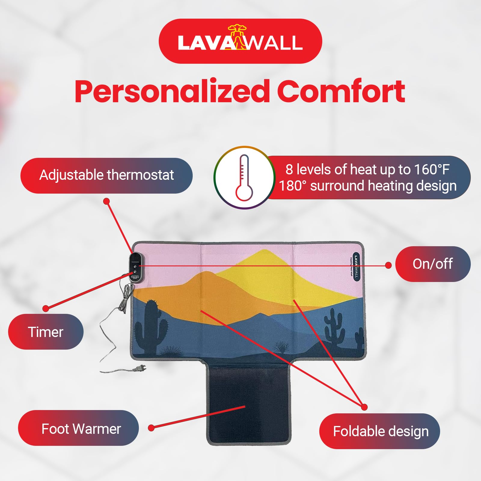 Lavawall Electric Warming Wall: Portable Space Heater for Office & Home, Timer & Thermostat, Safe & Quiet for Legs, Ankles, Feet - Foldable - Under Desk Space Heater Alternative – Desert (Black)