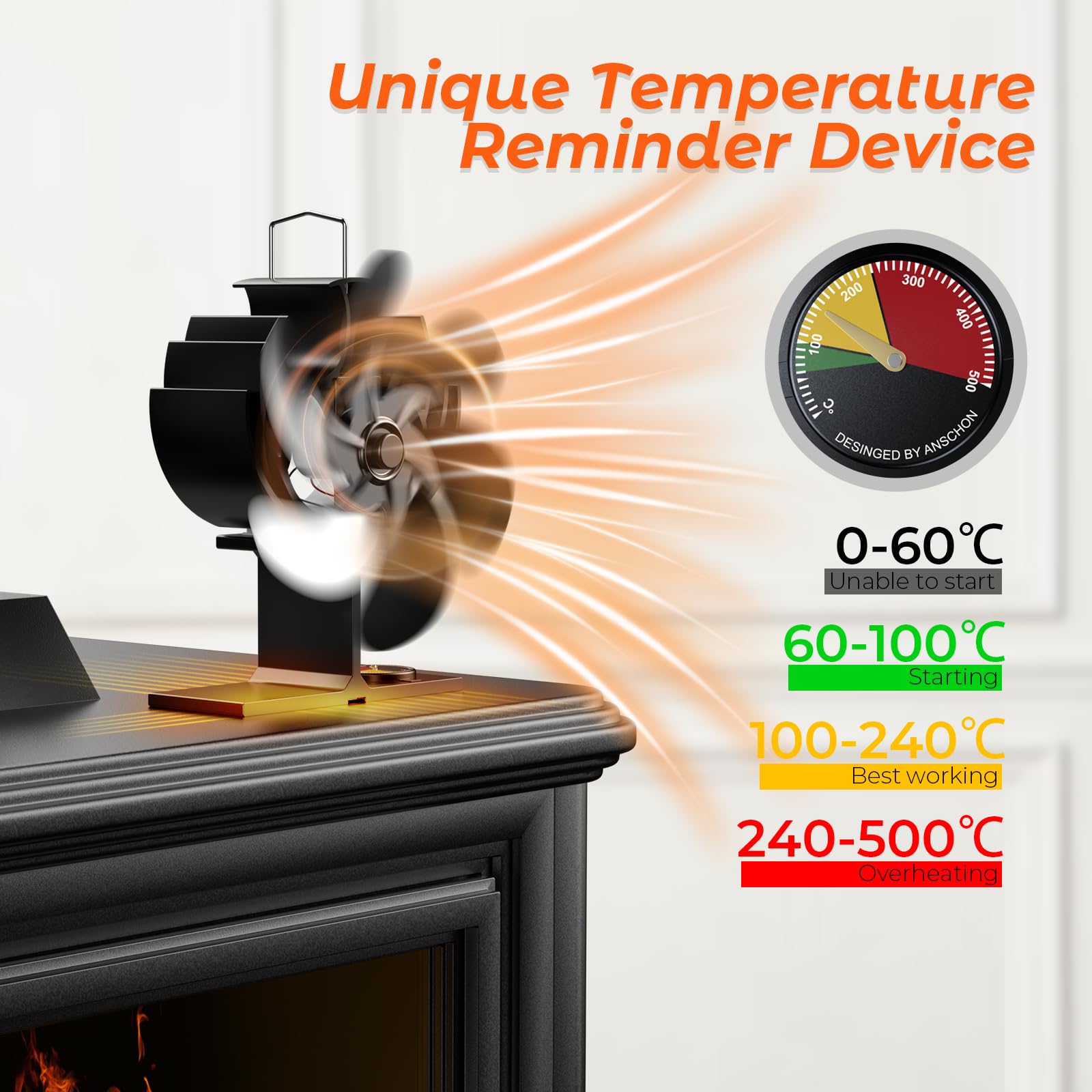 Zgrmbo Wood Stove Fan, 6 Blades Heat Powered Fireplace Fan with Temperature Reminder, Silent Stove Top Fan, Wood Stove Accessories, Non-Electric Fan for Wood Burning Stove/Pellet/Log Burner/Fireplace