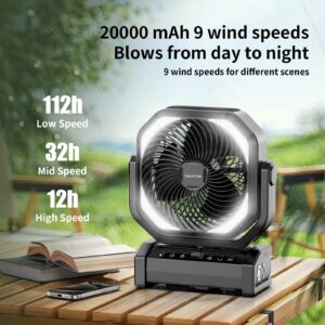 Socool Camping Fan with Light - 20000mAh Rechargeable Battery Fan, 112Hrs Max Run Time, 9 Speeds, Digital Display, Timer, Auto Oscillation, 270° Pivot & Hook for Camping, Power Outage, Hurricane