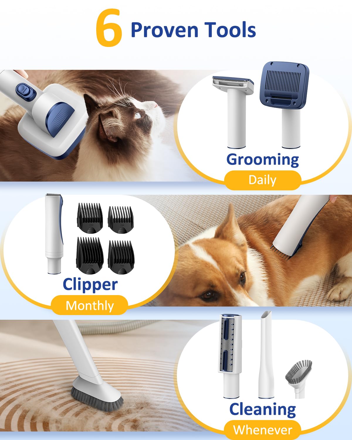 Dog Grooming Vacuum Kit, 3.2L Dust Cup Pet Grooming Vacuum for Dogs Cats with Cordless Clipper, 12000pa 6 Pet Grooming Tools Dog Brush Vacuum for Shedding Home Cleaning, Low Noise Dog Cat Hair Remover