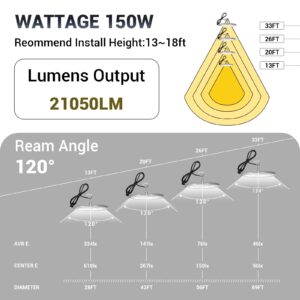 XYCN 10 Pack 150W UFO Led High Bay Light 6000K Daylight,120VAC,Commercial Bay Lighting,IP66 Waterproof,21050LM,650W MH/HPS with Plug Area Lighting for Warehouse/Shop/Workshop/Garage/Barn/Gym/Factory