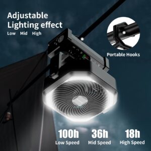 Socool Camping Fan with Light - 20000mAh Rechargeable Battery Fan, 112Hrs Max Run Time, 9 Speeds, Digital Display, Timer, Auto Oscillation, 270° Pivot & Hook for Camping, Power Outage, Hurricane