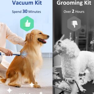 Dog Grooming Vacuum Kit, 3.2L Dust Cup Pet Grooming Vacuum for Dogs Cats with Cordless Clipper, 12000pa 6 Pet Grooming Tools Dog Brush Vacuum for Shedding Home Cleaning, Low Noise Dog Cat Hair Remover