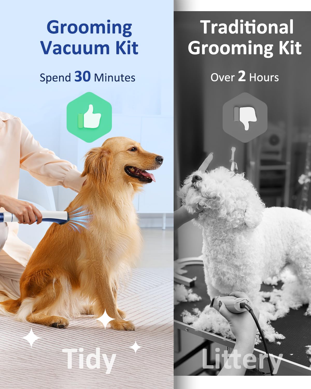 Dog Grooming Vacuum Kit, 3.2L Dust Cup Pet Grooming Vacuum for Dogs Cats with Cordless Clipper, 12000pa 6 Pet Grooming Tools Dog Brush Vacuum for Shedding Home Cleaning, Low Noise Dog Cat Hair Remover