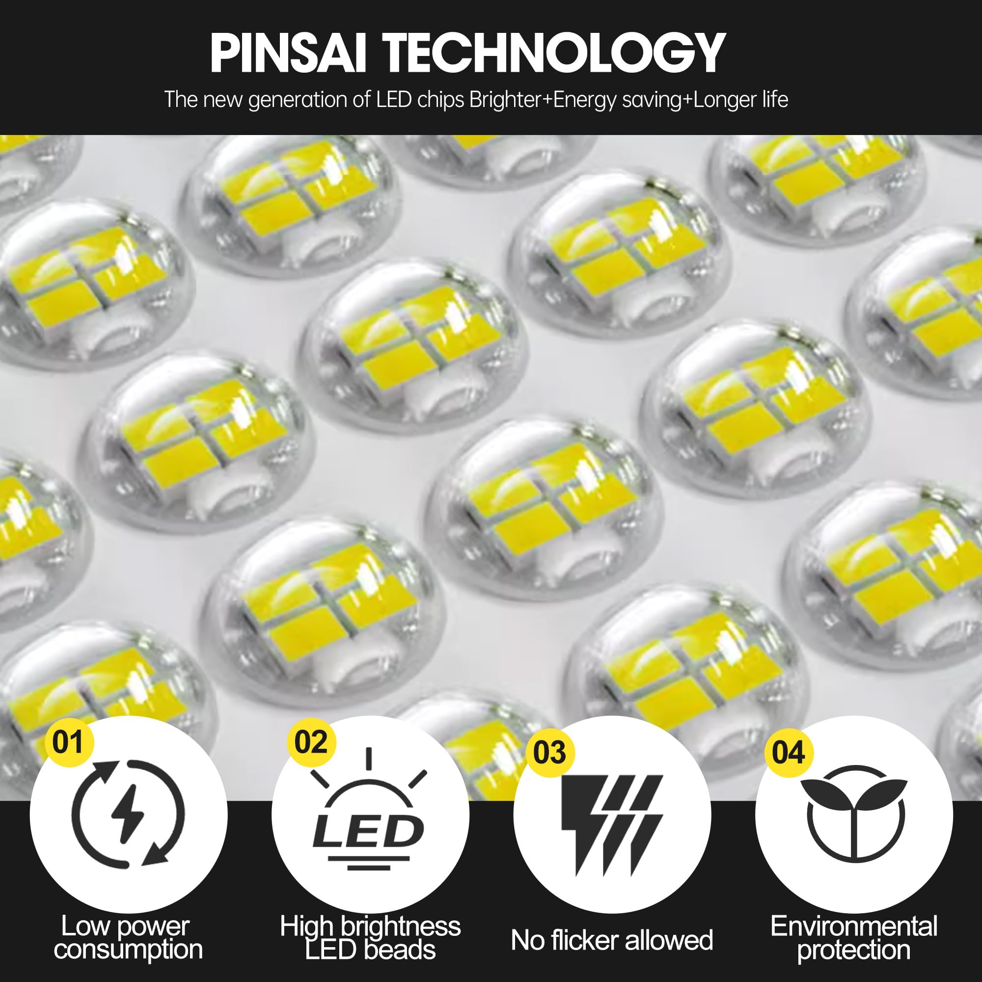 PINSAI LED Garage Light,Super Bright Screw in E26/E27 Ceiling Shop Work Lamp, 350W 35000 Lumen Deformable Basement Bulb Fixture with 16+1 Adjustable Panels, Lighting for Workshop, Attic