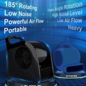 LZLXXLZL Air Mover Blower Fan - High Velocity Utility Fan for Drying, Cooling, Ventilating and Exhausting, Pivoting Floor Fans with 3 Speeds for Home Use and Job Site, 2 Outlets, 355CFM, Black