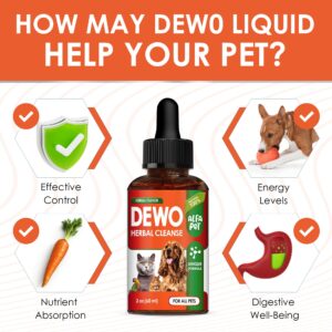 Liquid Herbal Cleanse for Cats and Dogs • Cats & Dogs Natural Broad Spectrum Cleanser • Dietary Supplement Drops for Cats and Dogs • Natural Broad Spectrum Cleanser for Pets • 2 oz